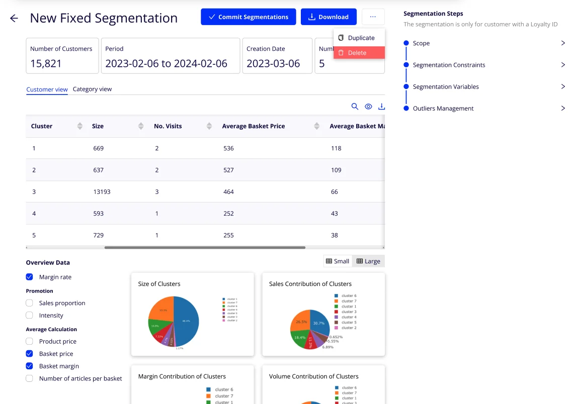 Segmentation Ulys