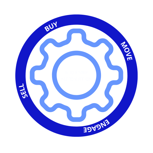 Data Transformation Wheel (s)